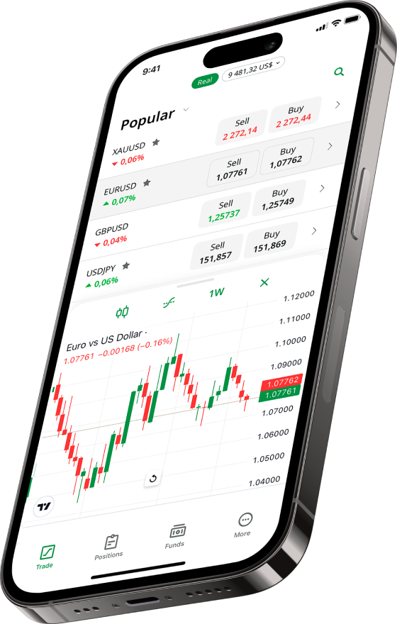 AI  Bots - Orbitronix Platform